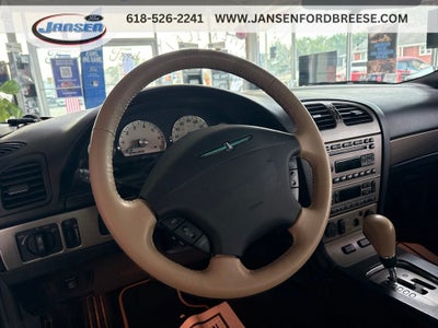 2005 Ford Thunderbird Base